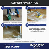Rust-Oleum 1 Gal. Quick Prep 3-In-1 Cleaner, Degreaser & Etch 362970 778467
