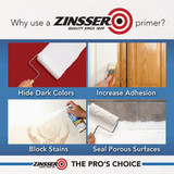 Zinsser 26 Oz. Bulls Eye 1-2-3 Primer Spray with Turbo Spray System, Flat White 343746 783908