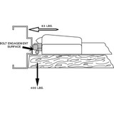 Assa Abloy Accentra Rim Square Bolt,Exit Device,Heavy Duty 7150-36 32D