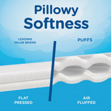 Puffs