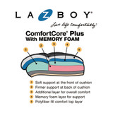 La-Z-Boy® CHAIR,WOOD,BIG-TL,EXC,BR 48961B USS-LZB48961B
