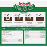 Jobe's