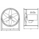 Dayton Steel 18.5"Dia 14"L 18.5"H Tubeaxial Fan 166002A