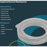 Eastman EZ-Flo 20 Ft. Braided Vinyl Tubing 1-4 In. ID x 1-2 In. OD 98625 469707