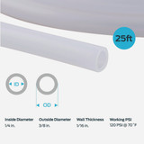 EZ-Flo 1-4 In. ID x 3-8 In. OD x 25 Ft. L. Polyethylene Tubing 98584 489334
