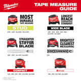 Milwaukee Tool Tape Measure,25 ft L Blade SAE 48-22-1225
