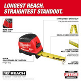 Milwaukee Tool Tape Measure,25 ft L Blade SAE 48-22-1225