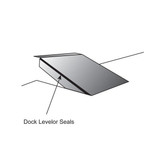 American Garage Door Supply