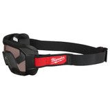 Milwaukee Tool