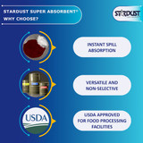 Stardust Spill Products Spill Control Station, Chem-Hazmat D560