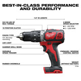 Milwaukee Tool