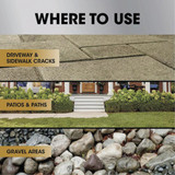 Roundup Dual Action 365 1 Gal. Exclusive Formula Weed & Grass Killer with Comfort Wand