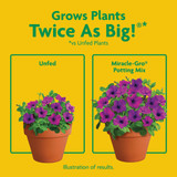 Miracle-Gro 1 Cu. Ft. Potting Mix 75651301 759860
