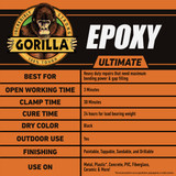 Gorilla 0.85 Oz. Ultimate Epoxy