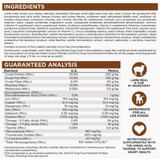 NutriSource