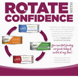 NutriSource