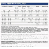 NutriSource 26 Lb. Trout & Rice Recipe Dog Food