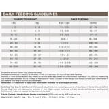 NutriSource 4 Lb. Chicken & Rice Recipe Senior Dog Food