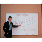 Ghent Dry Erase Brd,Non-Mag.,Melamine,60-5-8"W M2-45-4