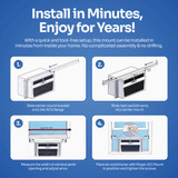 Magic AC Mount