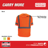 Milwaukee Tool