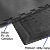 Wearwell Modular Antifatigue Mat,Black,2ft.x5ft. 502