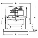 Dayton Alu 58.75"L 40.25"H 38.5"W Exhst Fan 4YY11