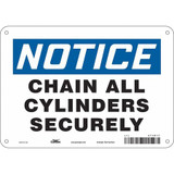 Condor Safety Sign,7 in x 10 in,Polyethylene 471R17