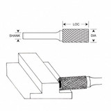 Manufacturer Varies Cylinder Bur SB,Flat End,3/4",Carbide 310-001053