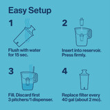 Brita Large Tahoe Teal 10-Cup Water Filter Pitcher 50686 600784