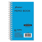 Ampad® NOTEBOOK,MEMO,5X3,SIDOPN 25-095R