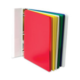 C-LINE PRODUCTS, INC