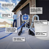 Graco Magnum TrueAirless X5 Airless Paint Sprayer 262800 772326