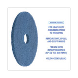 Boardwalk® Scrubbing Floor Pads, 17" Diameter, Blue, 5-carton BWK4017BLU USS-BWK4017BLU