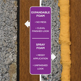 PLATINUM 1"x13' Expand Ws Foam 52052 124003