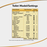 Korky 2 In. EasyFix Universal Flush Valve Repair Kit with Adjustable Flapper 2003MP 460044