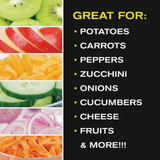 NutriChopper