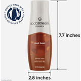 SodaStream