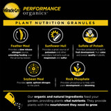 Miracle-Gro Performance Organics 1.75 Lb. All Purpose Plant Nutrition Granules 3003610 738546