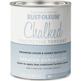 Rust-Oleum Matte Clear Protective Topcoat 30 Oz. Chalk Paint 287722 771263