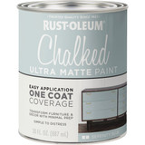 Rust-Oleum Chalked Serenity Ultra Matte 30 Oz. Chalk Paint 285139 771242