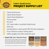 Cabot DeckCorrect, Tint Base, 1 Gal. 140.0025200.007 770784