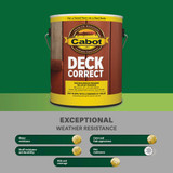 Cabot DeckCorrect, Tint Base, 1 Gal. 140.0025200.007 770784