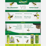 Rescue TrapStik Wasp, Carpenter Bee, Mud Dauber Trap TSW-BB6 702095