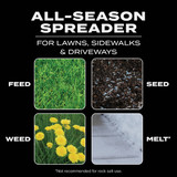 Scotts Turf Builder EdgeGuard Mini Broadcast Spreader