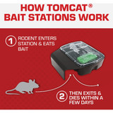 TOMCAT Refillable Bait Station Mouse Killer (16-Refill) 0372110 708925