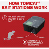 TOMCAT Disposable Bait Station Rat & Mouse Killer (2-Pack) 4388404 769905