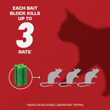 TOMCAT Refillable Bait Station Rat & Mouse Killer (15-Refill)