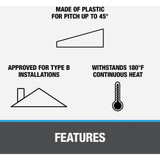 Oatey No-Calk 1-1-4 In. to 1-1-2 In. Thermoplastic Roof Pipe Flashing 11898 436736