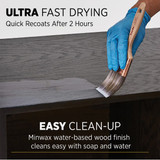 Minwax Satin Polycrylic Spray Protective Finish Spray Varnish, 11.5 Oz. 33333000 783469